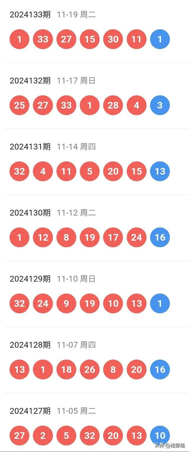 2043年新澳最新开奖结果查询，揭秘数字背后的幸运与期待2024新澳最新开奖结果查询第一百六十三期