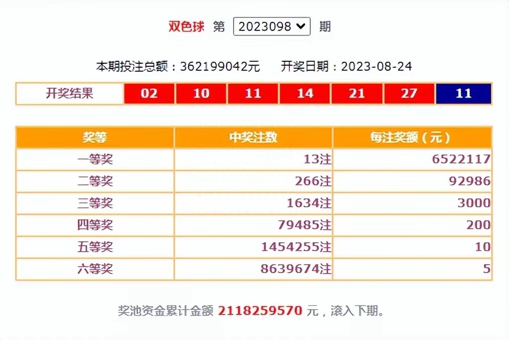 今晚特马开奖，揭秘幸运的瞬间今晚已开特马开奖结果一