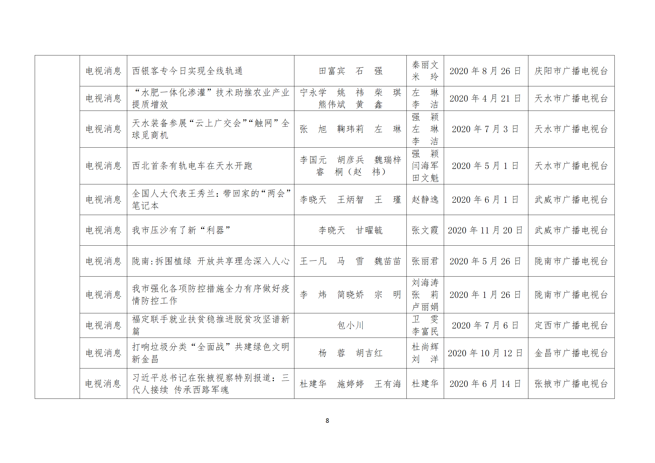 澳门特马开奖结果2020 开奖记录_