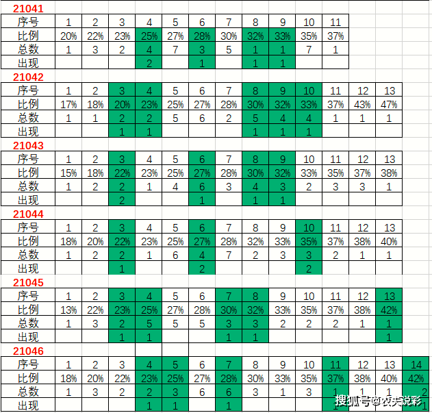 2013年澳门开奖结果揭晓，幸运的瞬间与生活的微妙变化2022年澳门开奖结果出来没有