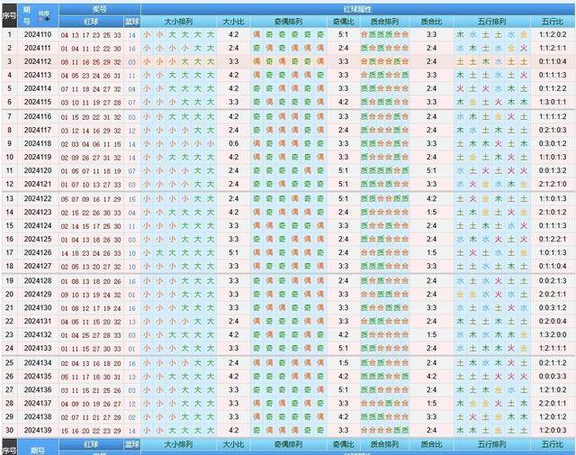 2045年，未来彩票的数字奥秘与理性思考今晚特马开多少号码2021