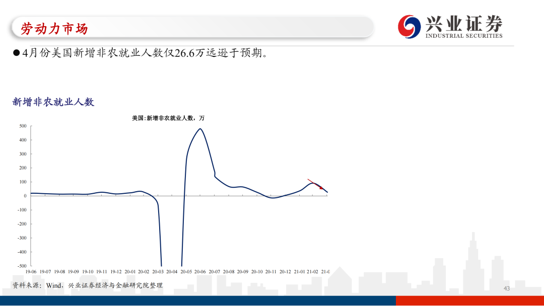 2019年澳彩开奖历史结果，回顾与解析2021年澳彩开奖结果记录