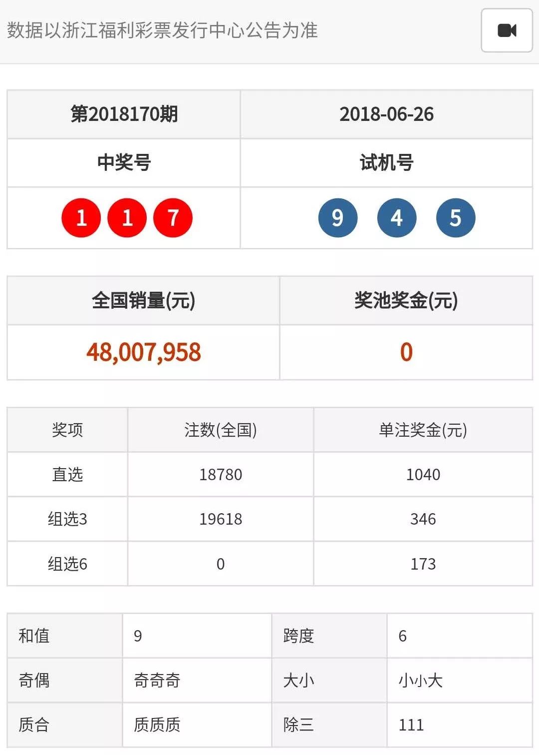 2018年今晚六会彩开奖结果，一场数字游戏的背后与思考2018年六给彩今晚开.