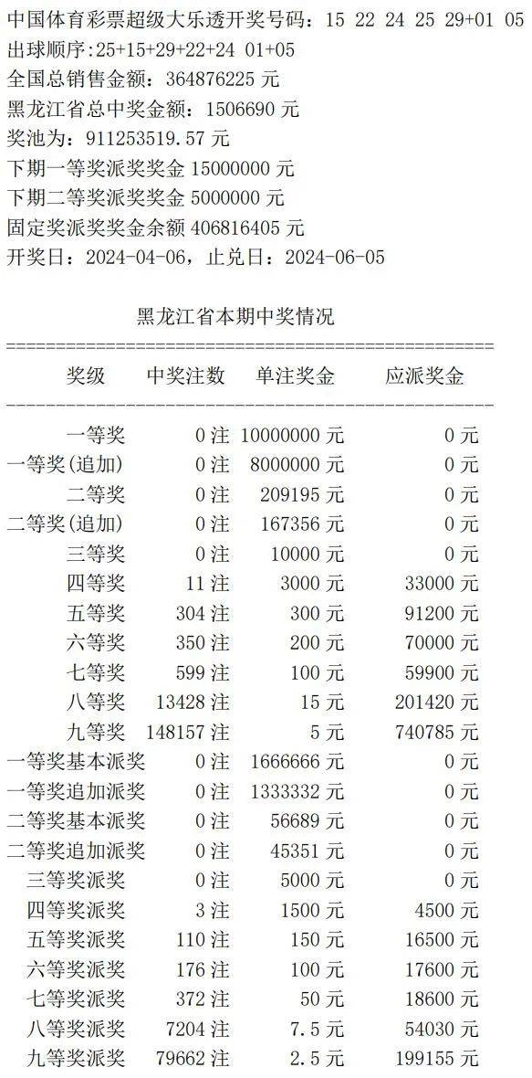 2019码特开奖结果，一场数字游戏的背后与思考2019六开彩开奖特马是多少号