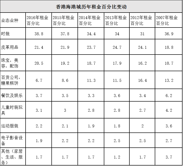 探索香港最快开奖记录，揭秘百度搜索的奥秘香港最快开奖记录15期开百度