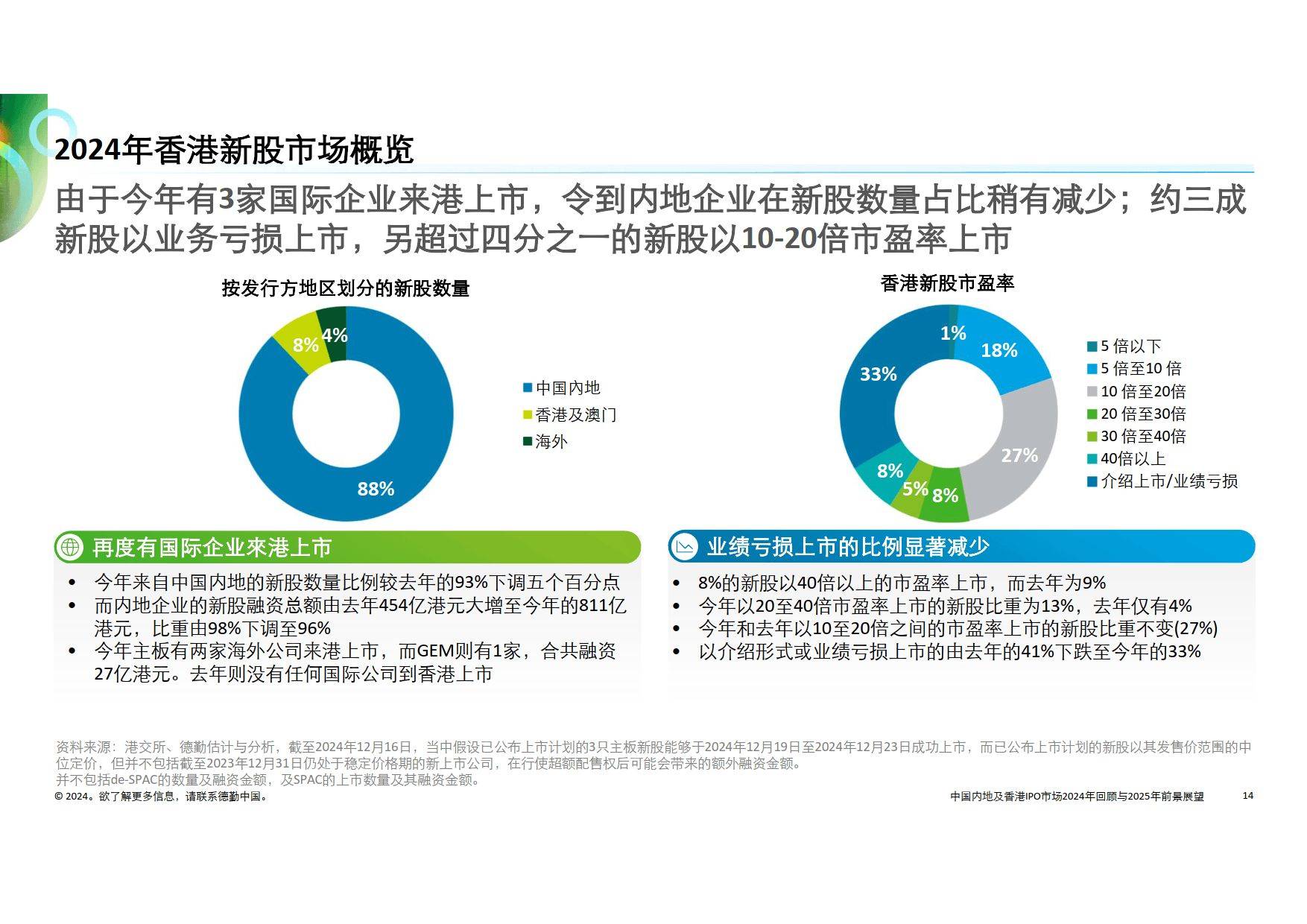 今期香港开奖结果记录，回顾与展望今期香港开奖结果记录2024 2月29