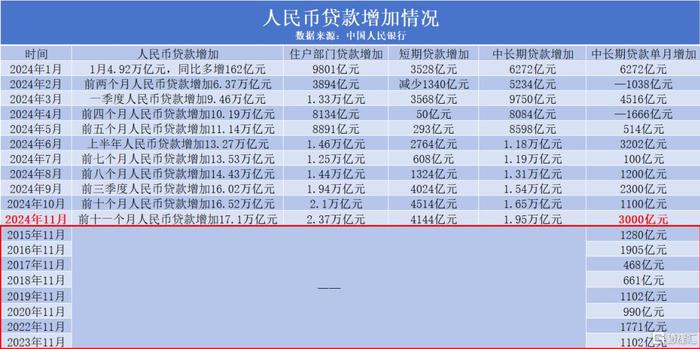 网络迷思