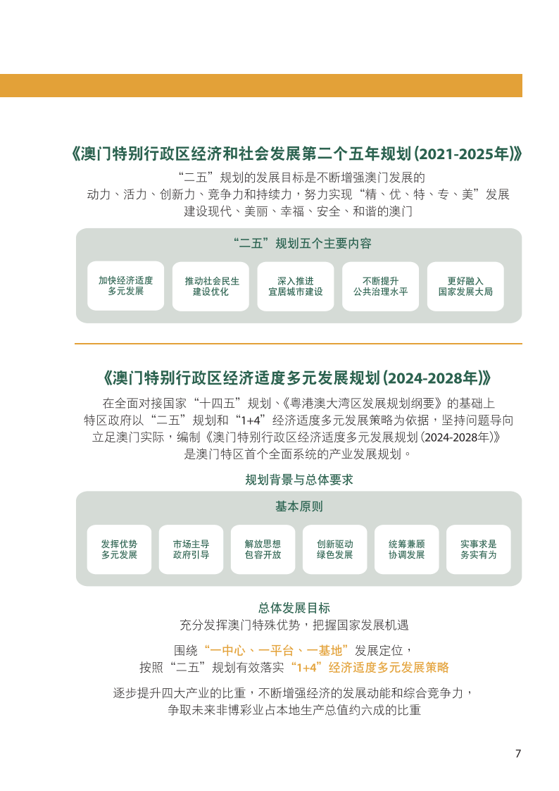 2036年澳门新貌，资料与展望2023年澳门资料查询结果