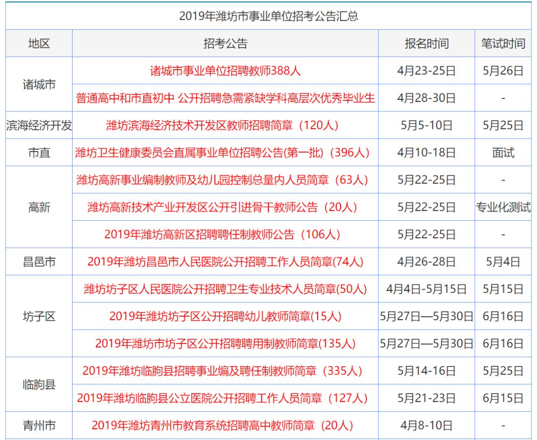 2035年香港资料指南