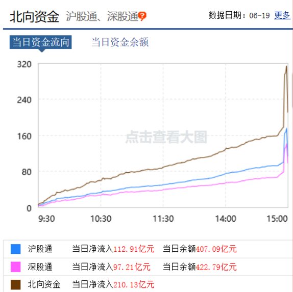 概率与理性