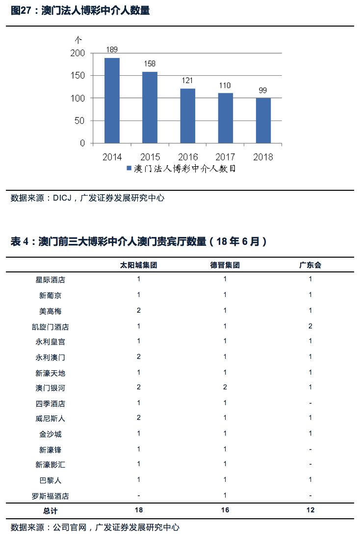 2035年，澳门六开彩的数字化变革与未来展望