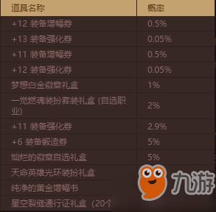 2 高效学习与时间管理