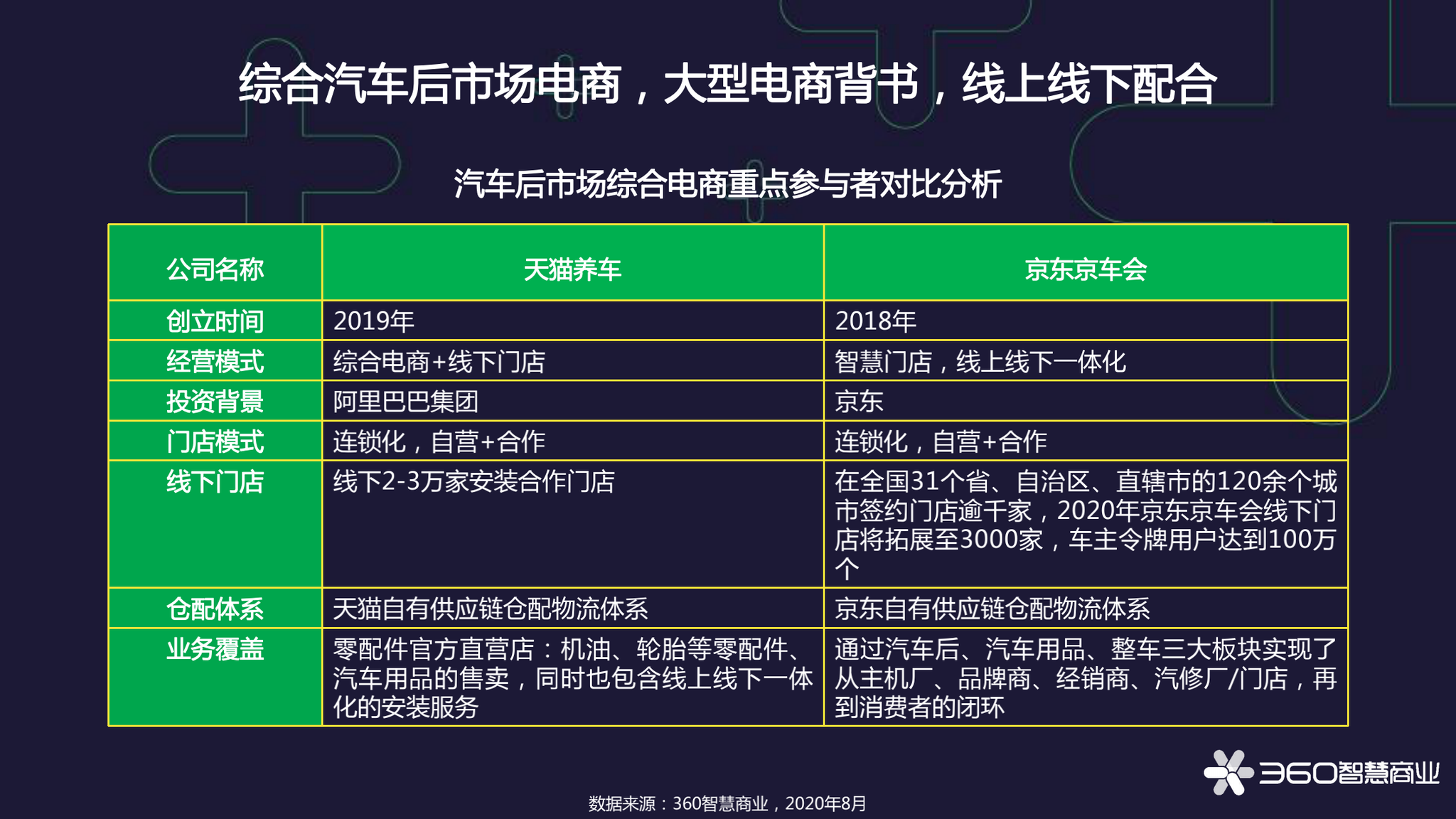 七星彩高手论坛，揭秘数字背后的智慧与策略七星彩高手论坛交流会