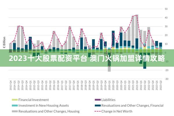 信息透明与公益