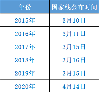 江苏12选5，透视数字背后的奥秘与策略江苏11选五走势结果图准