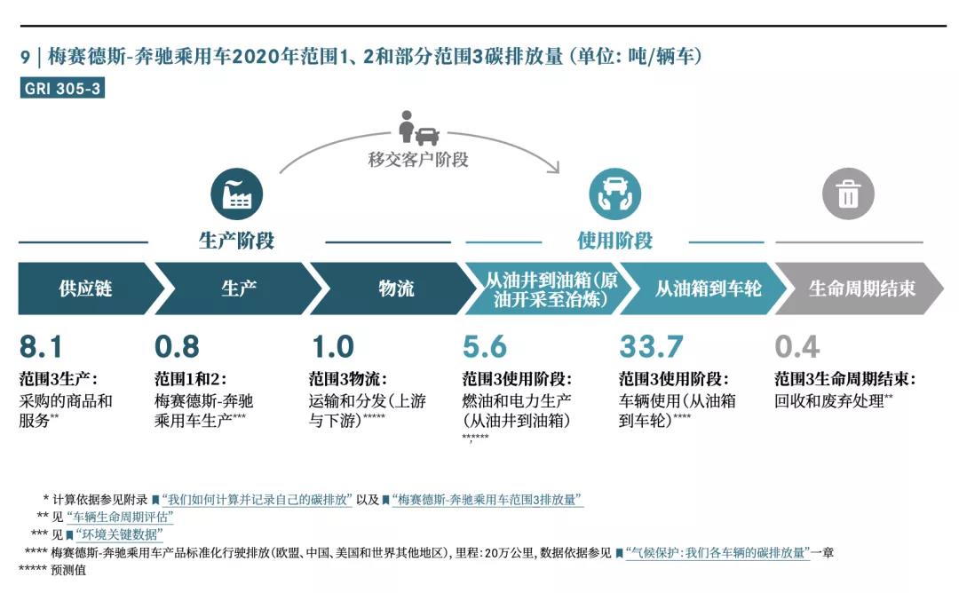 探索开特奥秘