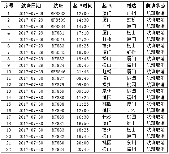 揭秘开奖生肖