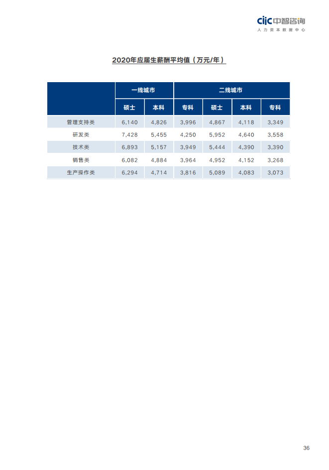 澳门今期开奖结果及查询指南澳门今期开奖结果开奖查询直播网下载