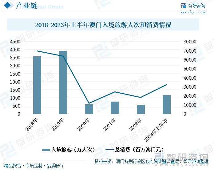 理性探索与未来展望