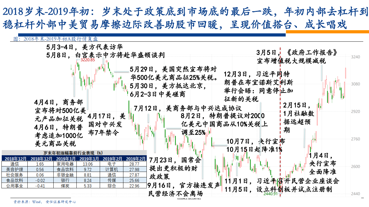 2046年新奥门天天开彩