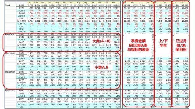 澳门三肖二码精准预测，揭秘数字背后的奥秘澳门三肖三码精准100%春夏秋冬