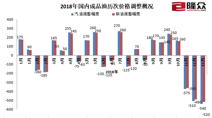 澳门开奖记录查询表