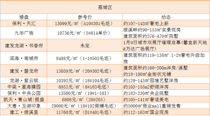 开奖机制