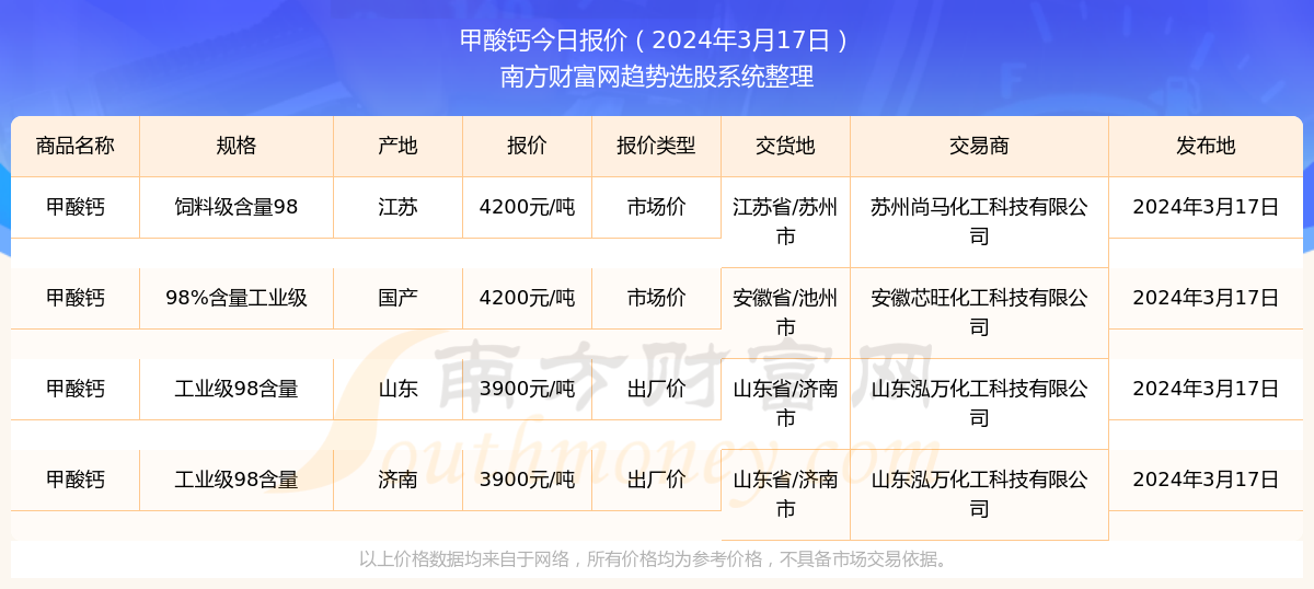 2046年，澳门开奖结果王中王的未来展望2025澳门开奖结果查询