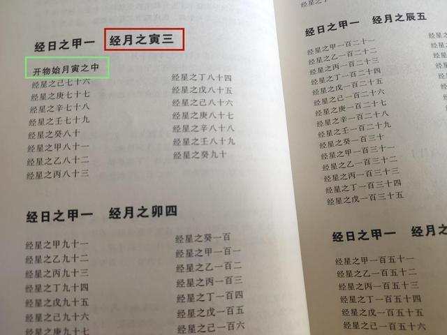 生肖表揭秘与解析