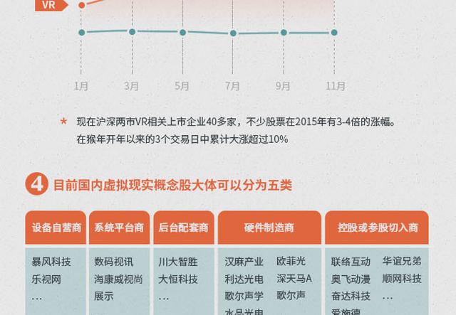 2043年，未来彩票的虚拟现实探索—以澳门码为例2024澳门码今晚开奖结果出来了吗