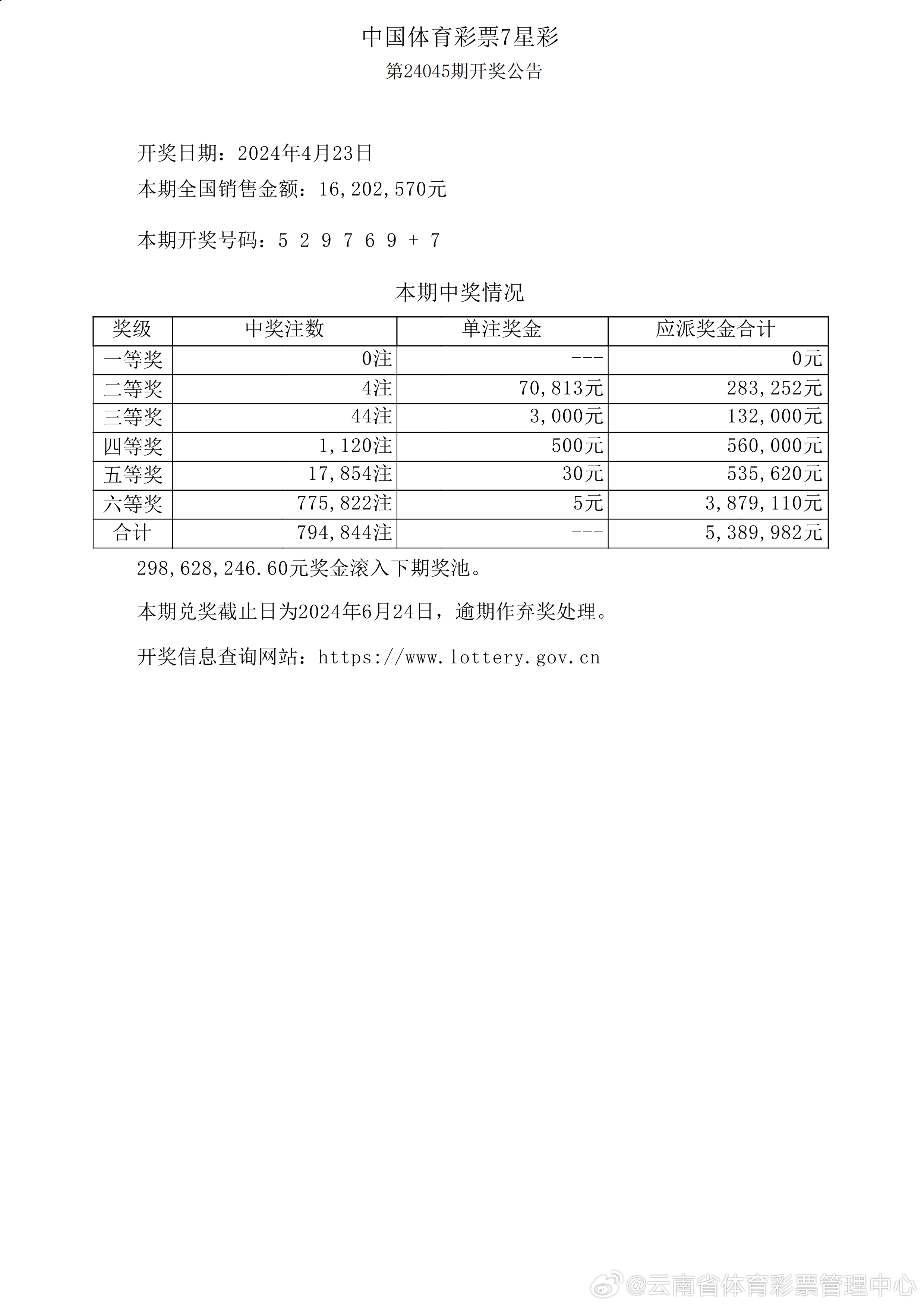 2043年新澳彩开奖结果