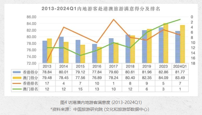 2048年彩票预测