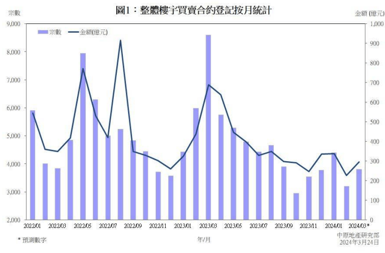 2046年新澳门王中王的未来展望，资料与趋势分析2024年新澳门王中王资料滇