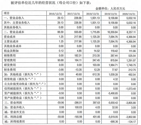 精准内部资料