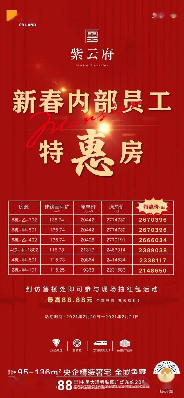 澳门彩市新春展望，203年（应为本）澳门的彩票市场与文化交融2023澳门今晚开奖结果出来6