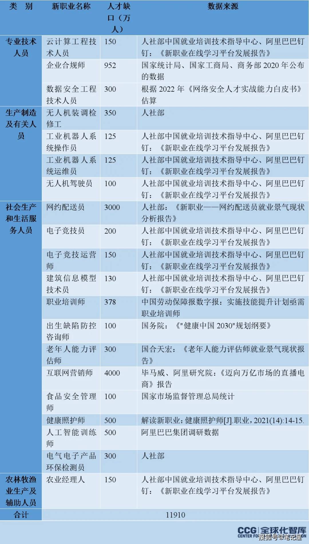 2049，新奥门免费资料—未来教育的曙光新奥最精准免费大全