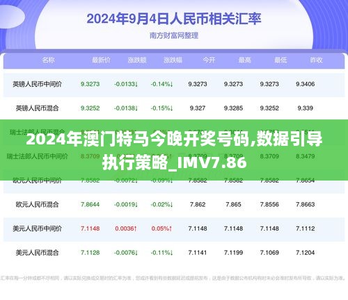 2036年澳门今晚特马预测，科技与传统的交融2023年澳门今晚特马开什么