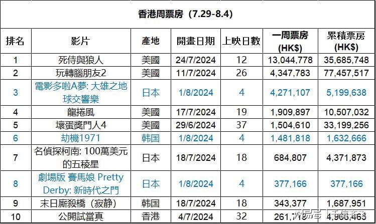 探寻香港曾道六肖，传统与现代交织的神秘预测香港曾道六肖精选一肖齐中西