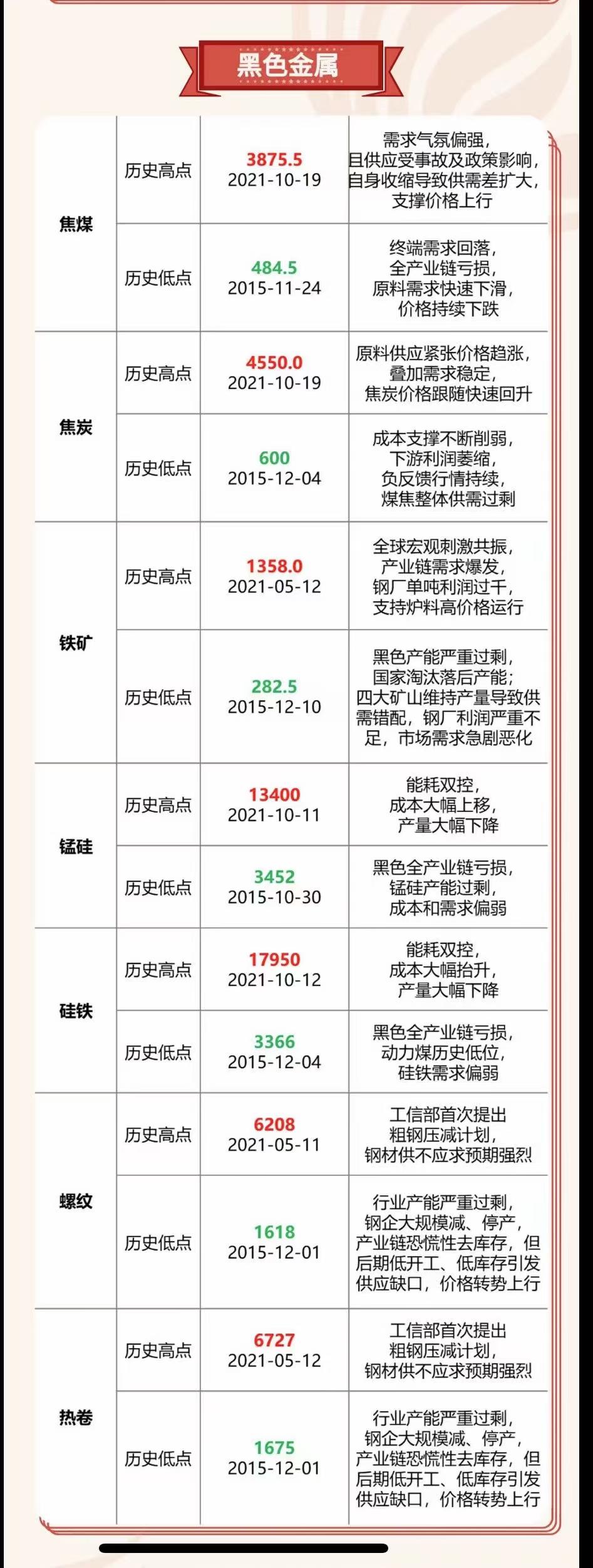 揭秘特马资料，精准预测的背后与理性思考特马资料最准下载链接