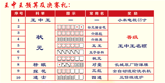 澳门三肖精准预测，揭秘王中王的神秘面纱澳门码王三肖六码