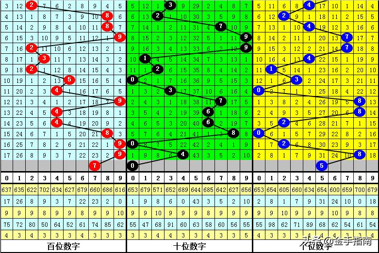 今晚六开彩，揭秘数字背后的幸运与期待2025港六今晚开奖号码