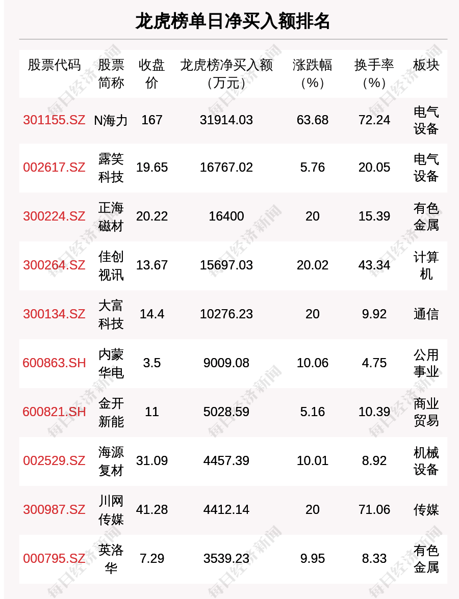 2046新澳门天天开好彩大全，正版指南与智慧投注策略2024新澳门天天开好彩大全正版49图