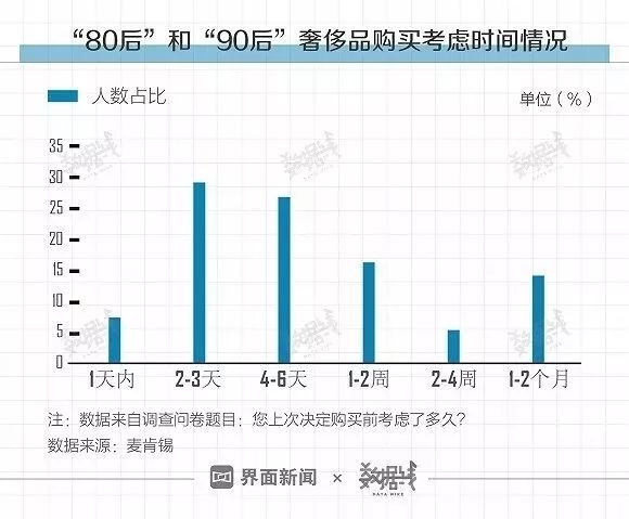 2048年澳门特马预测与理性娱乐观—以科技为翼，飞越非理性的迷雾2024澳门今晚开特马开什么号