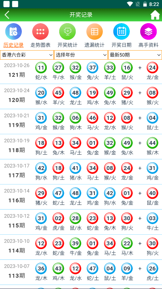 2046澳门天天开好彩大全，揭秘幸运背后的秘密2o24澳门天天开好彩大全53期