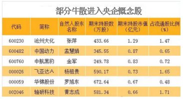 澳门三肖精准预测，揭秘王中王的奥秘澳门三肖三码精准100%王中王今天开什么马