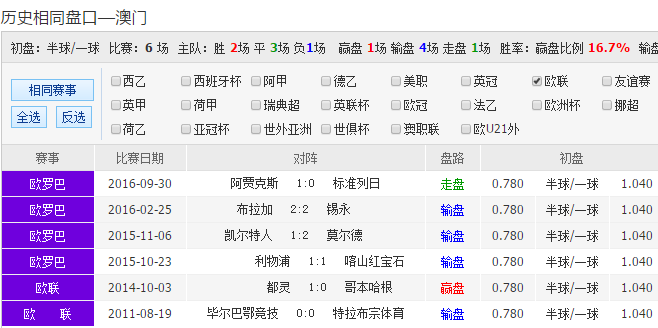 理性看待彩票，204年澳彩今晚开奖号码的真相2024澳彩今晚开什么号码开奖