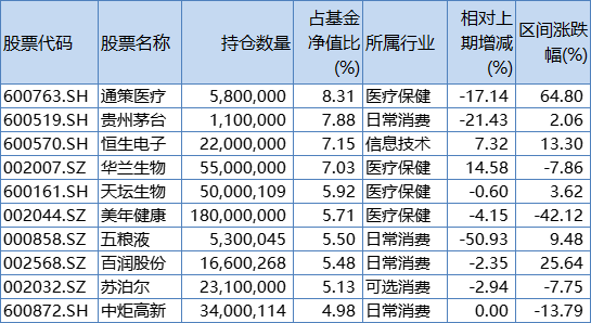 ]解密二肖3码今天的资料