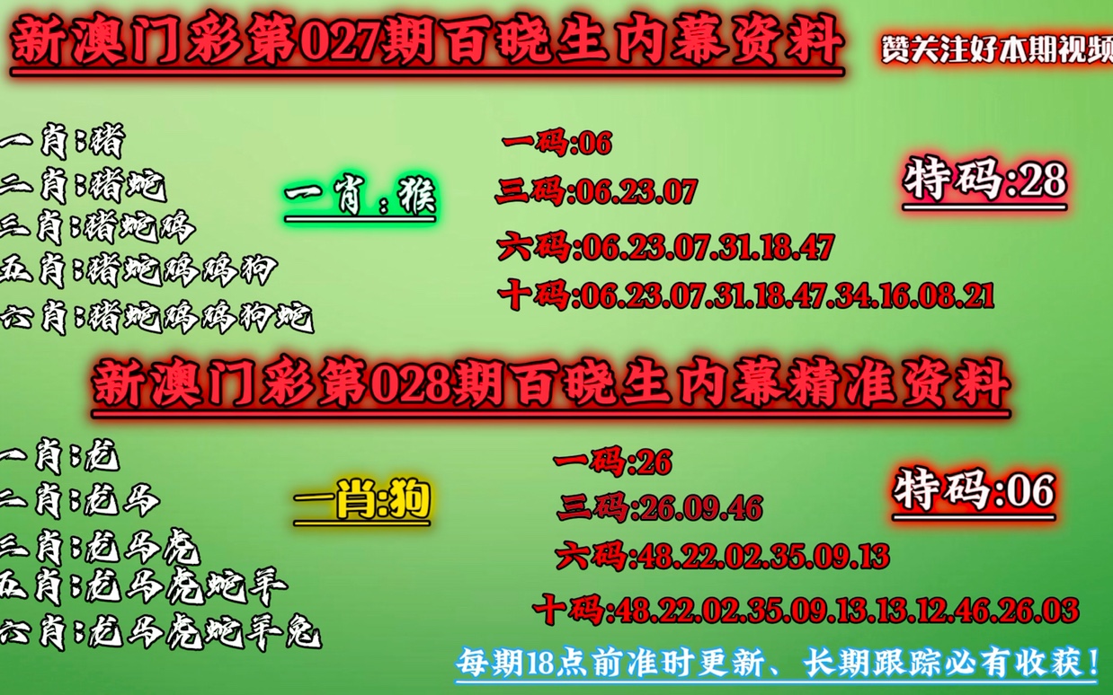 澳门一肖二码必中资料澳门一肖一码澳门一