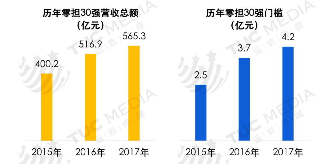 62,978条数据背后的澳彩市场洞察，揭秘资料大全的真相与陷阱626969cc澳彩资料大全2020期子山午兼壬贵出贵水