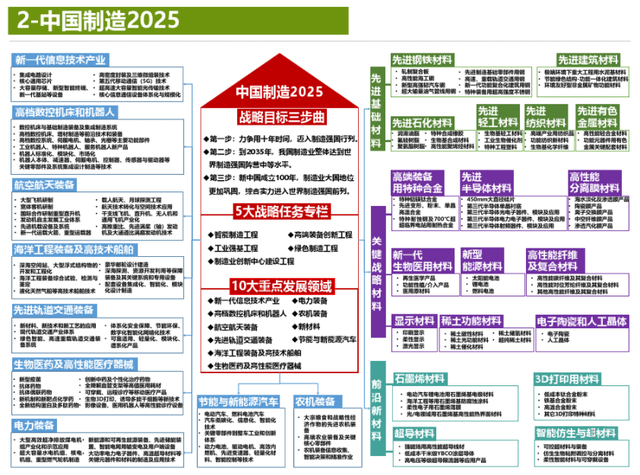 admin 第57页